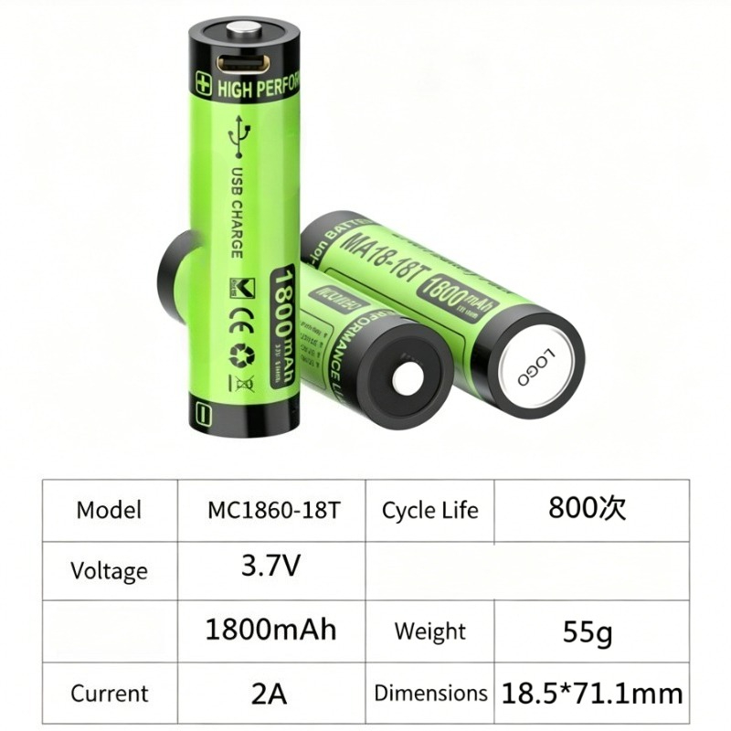 MC1860-18T 3.7V 1800mAh Batera - Accessories For Vaping ulasan dan harga